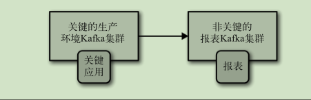 屏幕截图 2020-08-22 144112