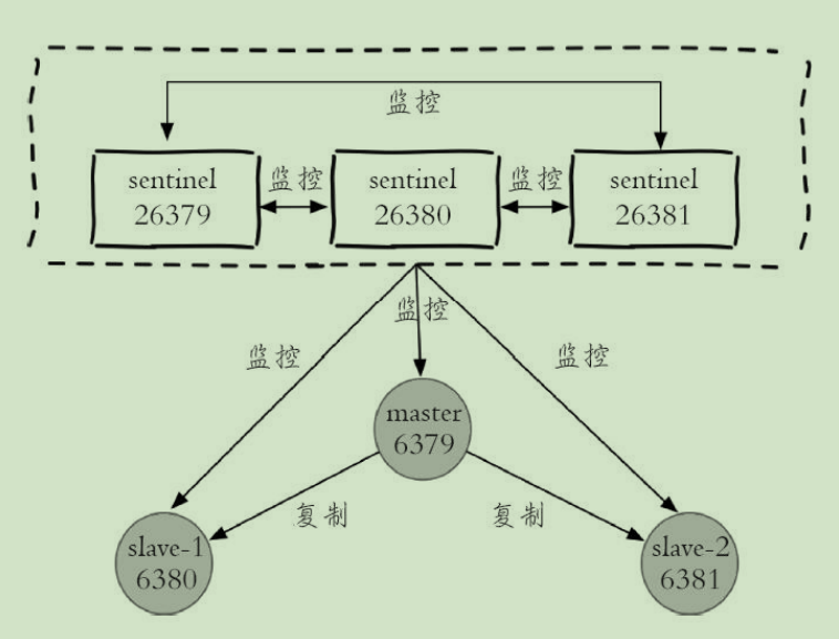 屏幕截图 2020-10-07 155936