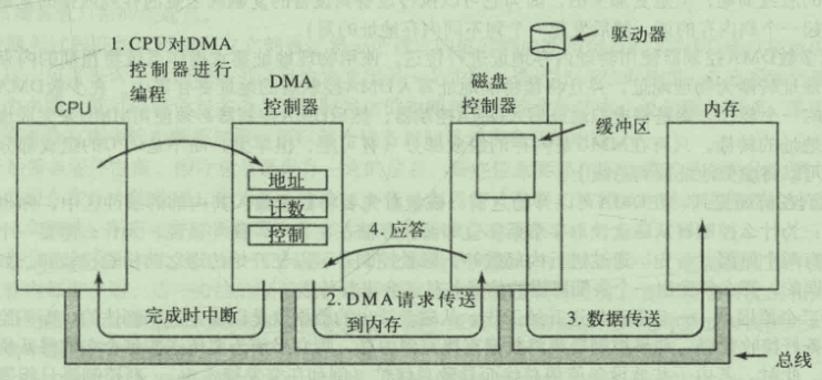 屏幕截图 2021-01-07 162819