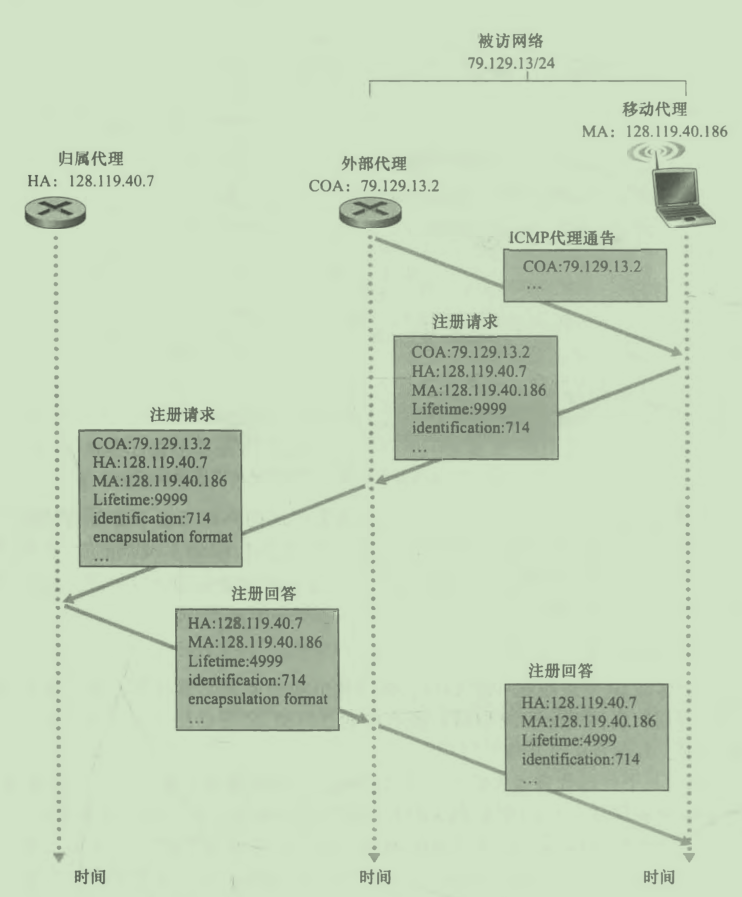 屏幕截图 2021-01-28 164319