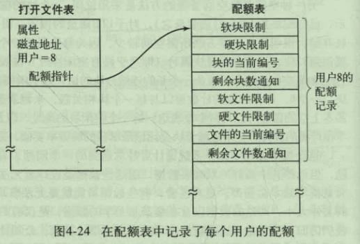 屏幕截图 2022-05-01 150804