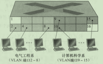 屏幕截图 2022-06-11 213225